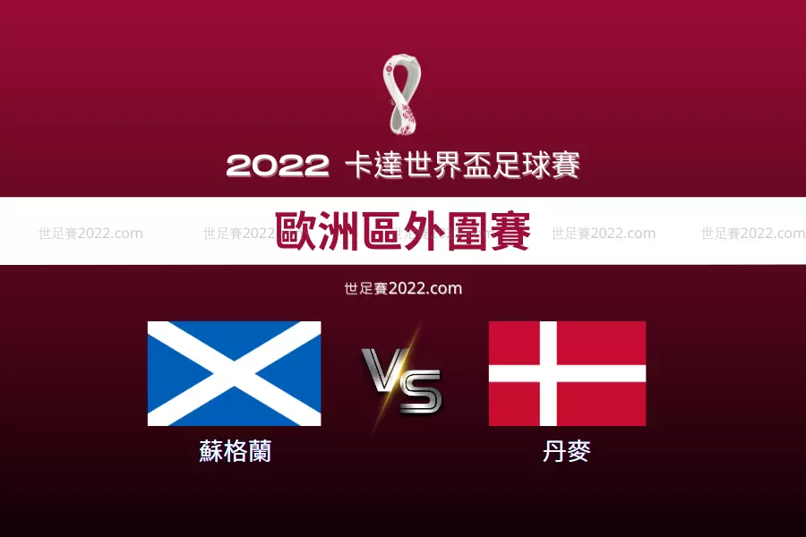 世界盃外圍賽 世足隊伍分析 蘇格蘭恭候丹麥 2022世界盃 早已晉級的丹麥是否全力迎戰？